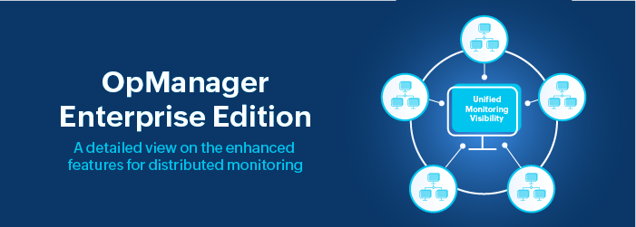 ManageEngine OPManager Enterprise 2025