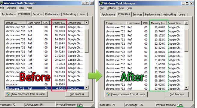 Pegasun System Utilities 2025