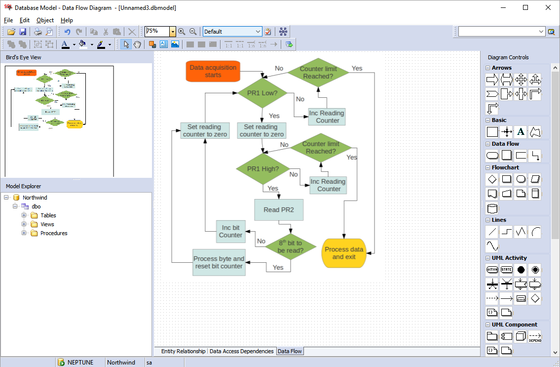 SoftTree SQL Assistant Enterprise 2025