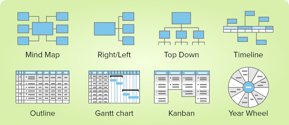 MatchWare MindView 2026