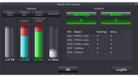 Cypheros TS-Doctor 2025
