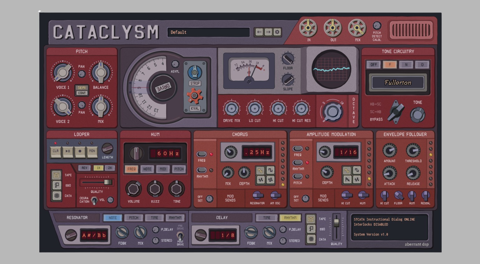 Aberrant DSP Cataclysm