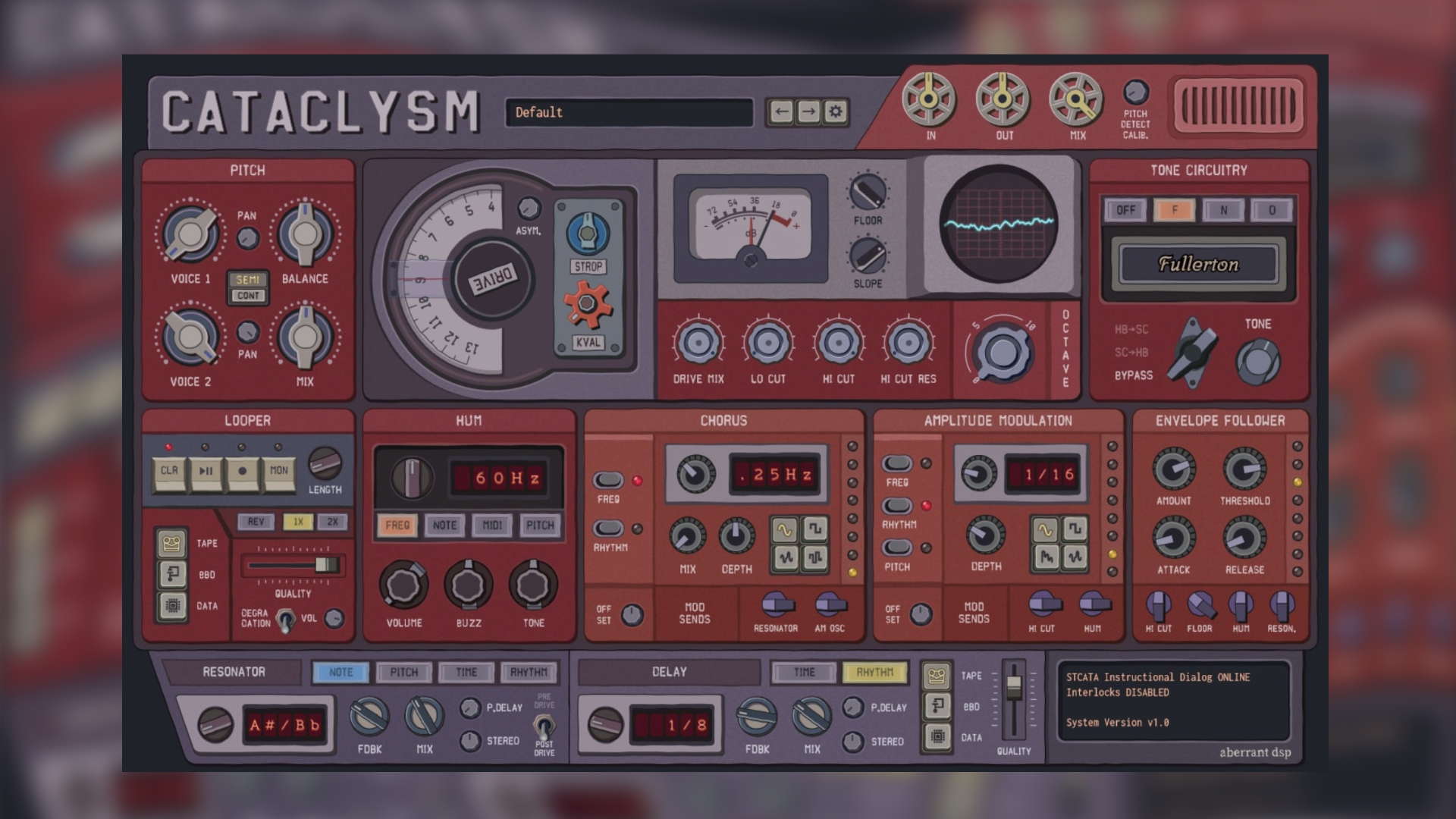 Aberrant DSP Cataclysm