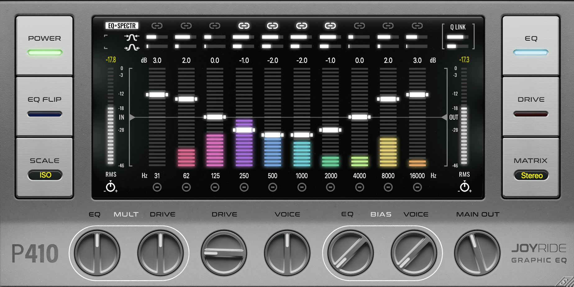 Pulsar Modular P410 Joyride