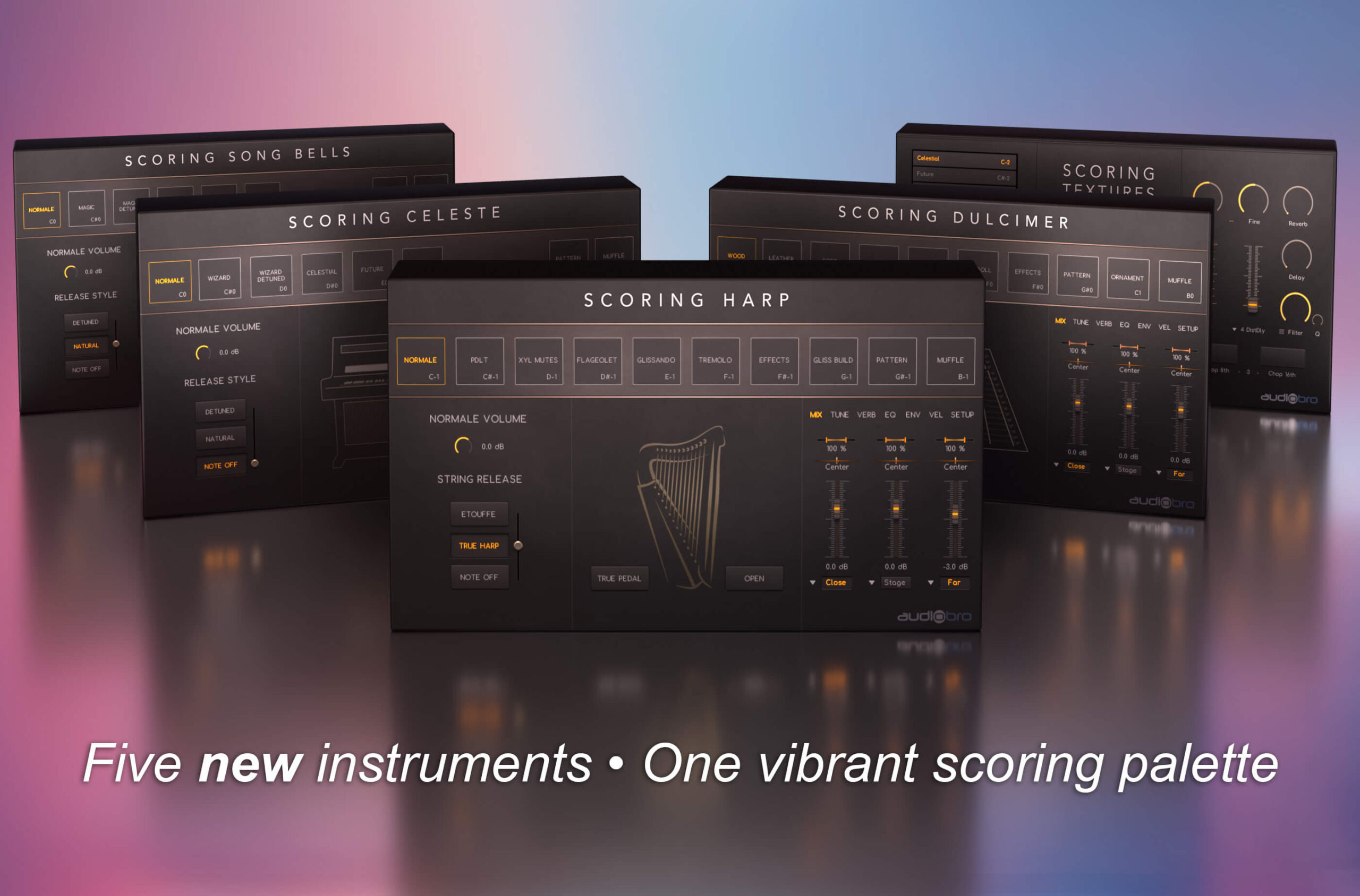 Audiobro – Scoring Textures (Kontakt)