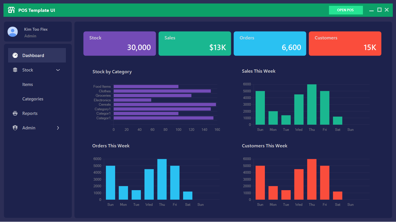 Bunifu UI WinForms / Dataviz Advanced 2025