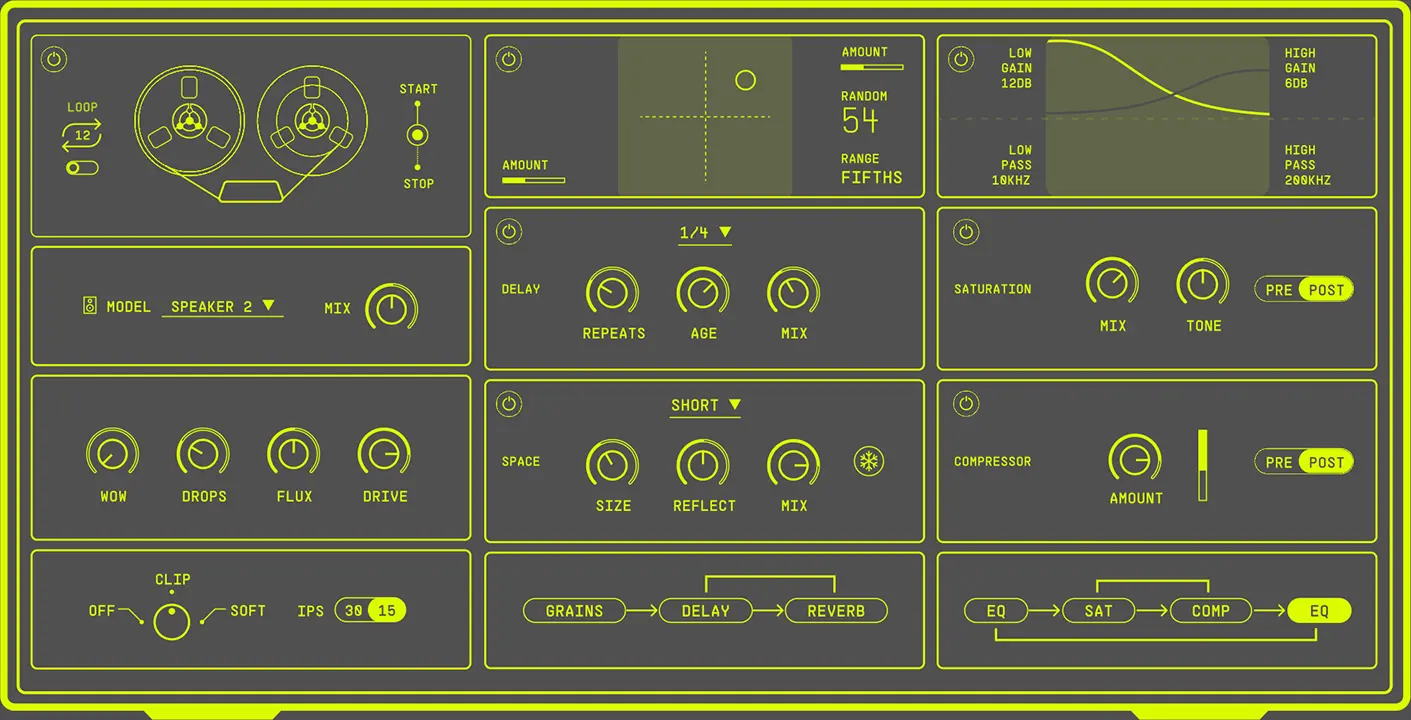 The Crow Hill Company Piano Rack FX