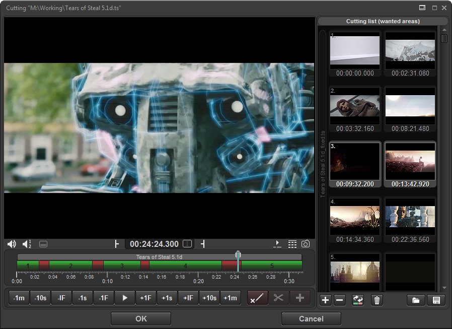Cypheros TS-Doctor 2025