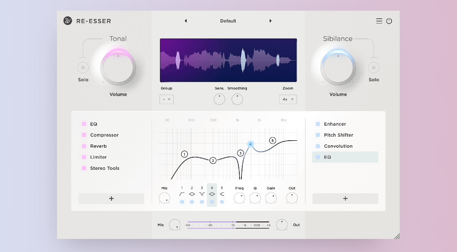 Wavesfactory Re-Esser