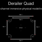 Physical Audio Derailer for Mac Free Download