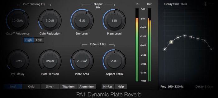 Physical Audio Dynamic Plate Reverb