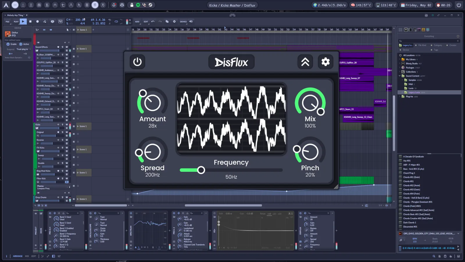 Dimethoxy Disflux (Transient Smearing) 