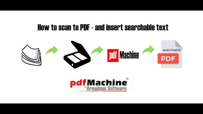 Broadgun pdfMachine Ultimate 2025