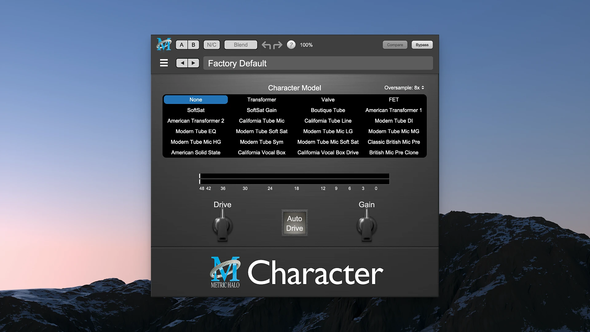 Metric Halo Production Bundle 