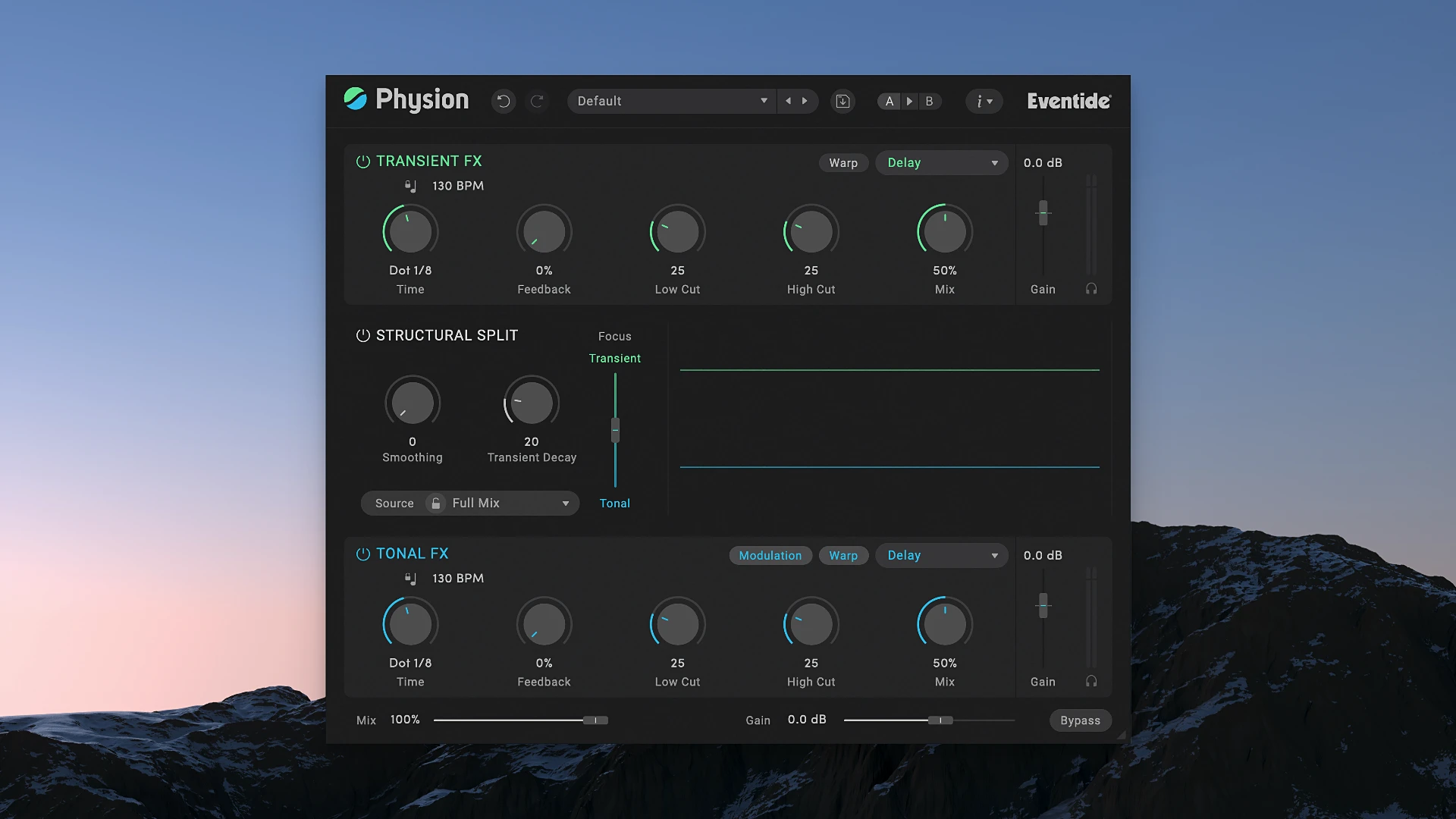 Eventide All Plugin Bundle