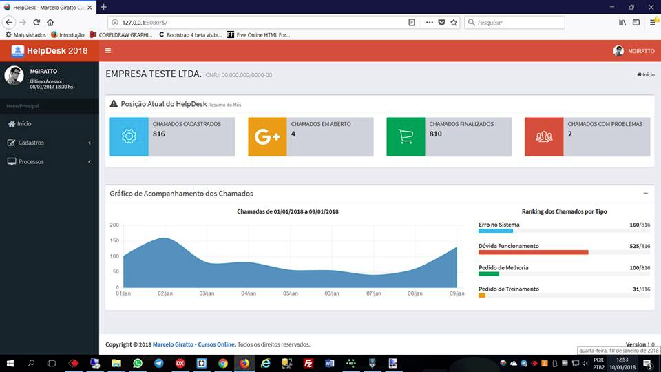 IntraWeb Ultimate 2026