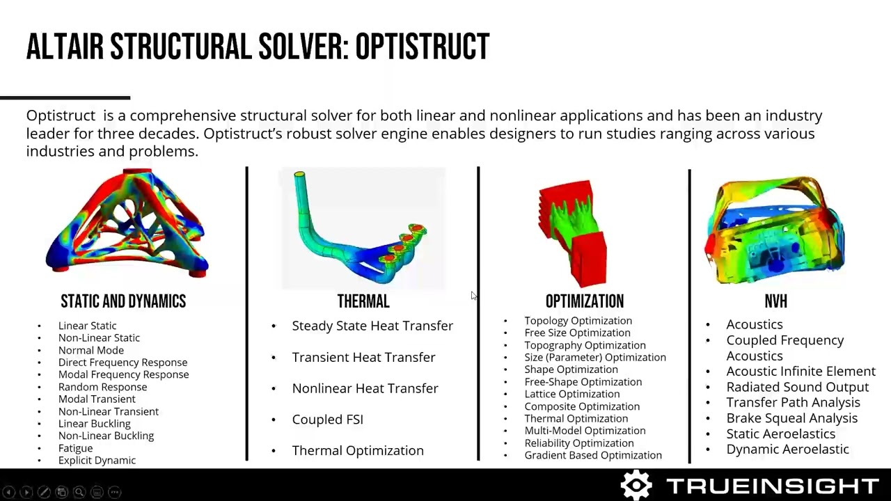 Altair Mechanical Solvers 2026