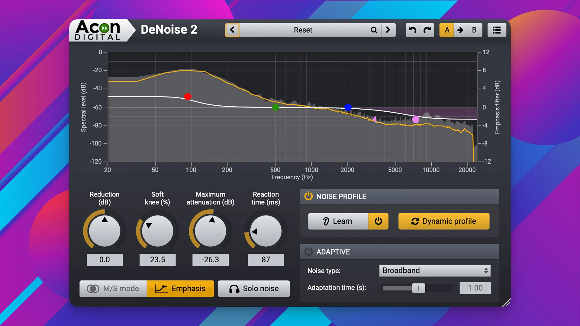 Acon Digital Restoration Suite 2