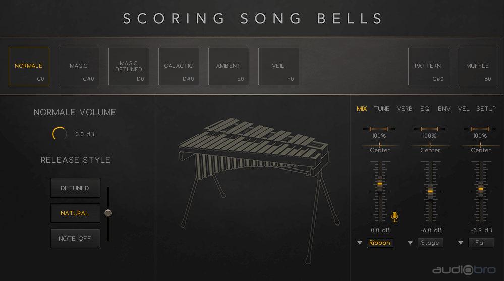 Audiobro – Scoring Celeste & Bells (Kontakt)