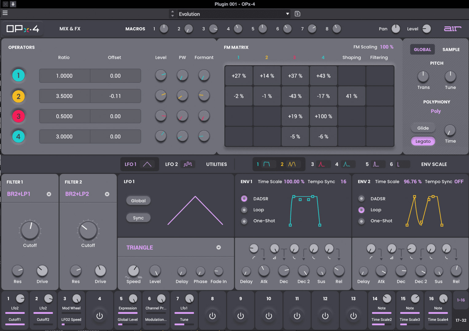 AIR Music Technology OPx-4 