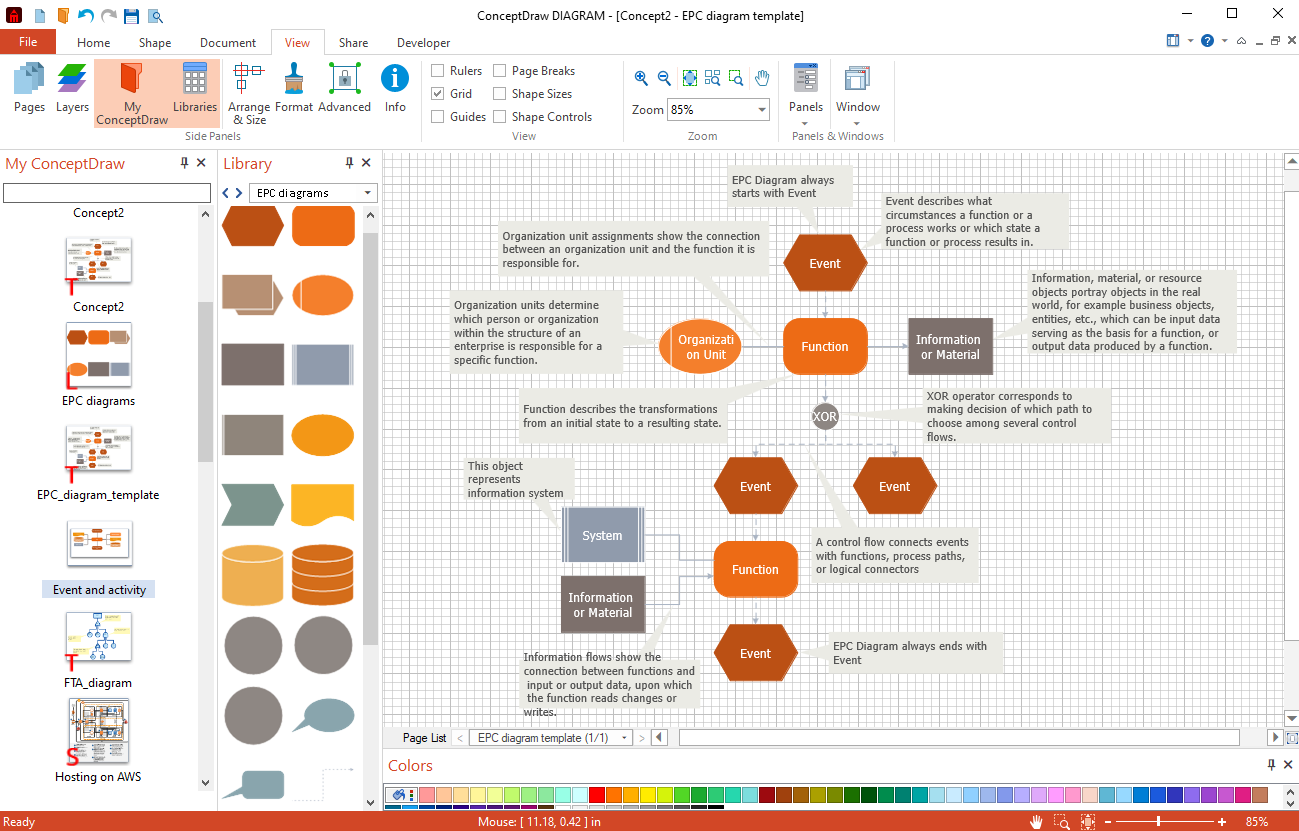 ConceptDraw DIAGRAM 2026