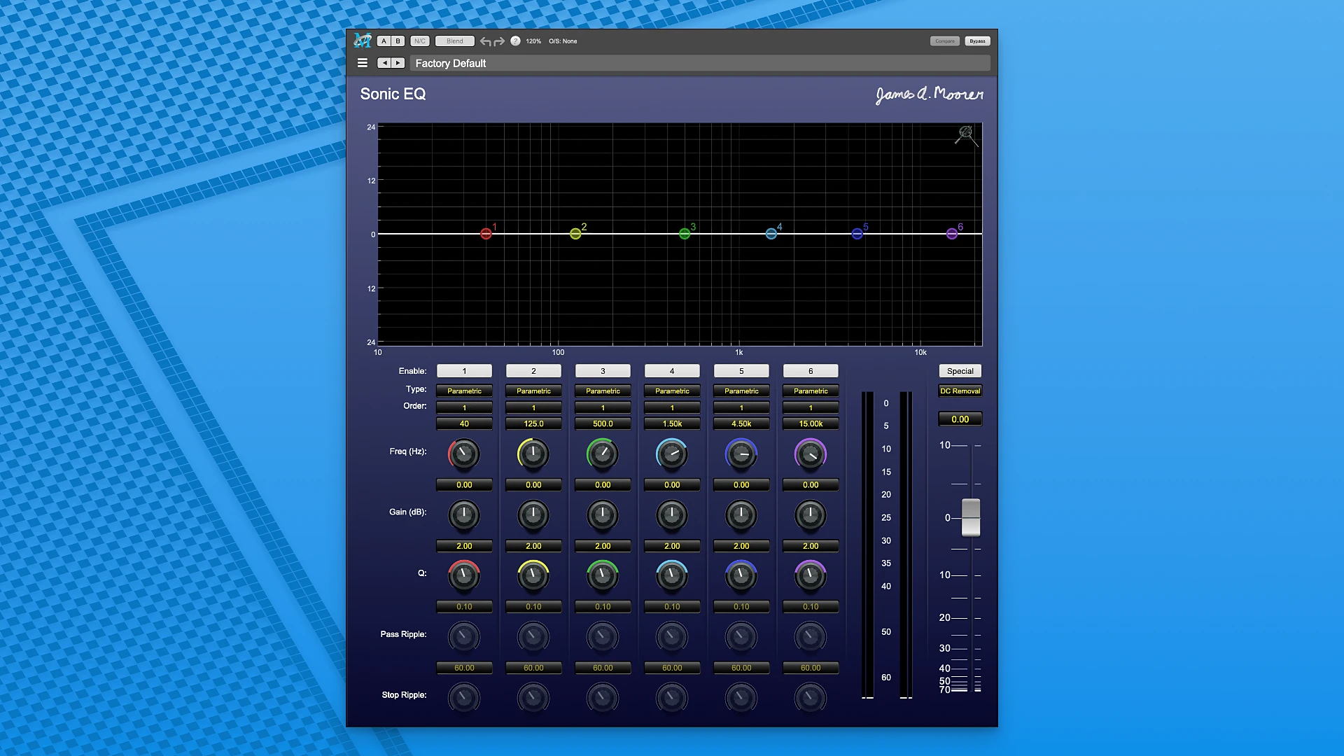 Metric Halo Plugin Bundle