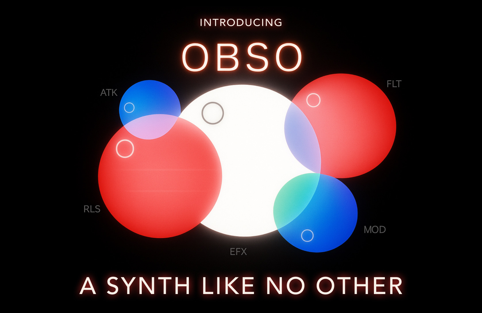 Circle Cynths – Obso (Kontakt)