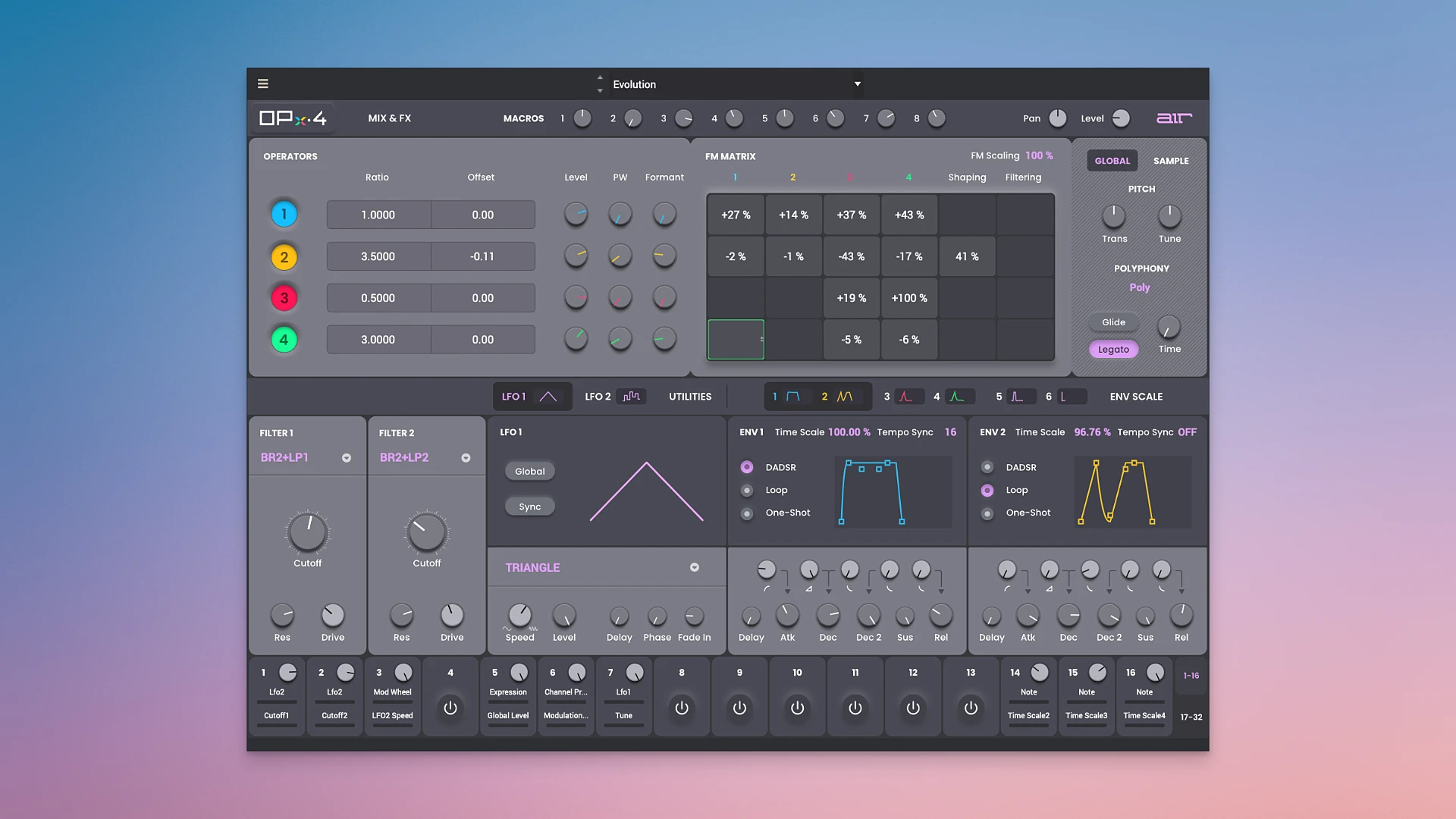 AIR Music Technology OPx-4 