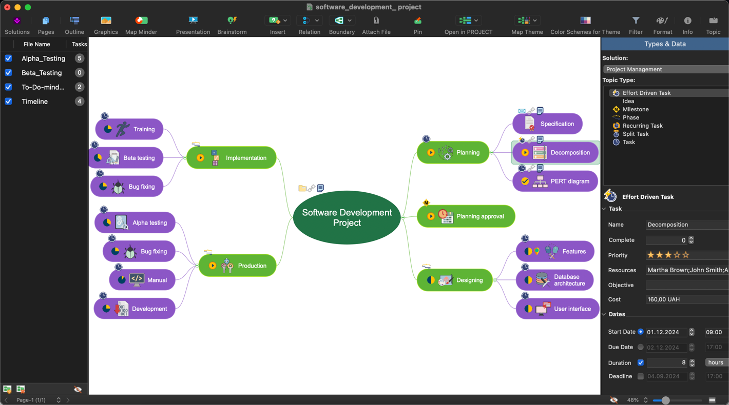 ConceptDraw MINDMAP 2026