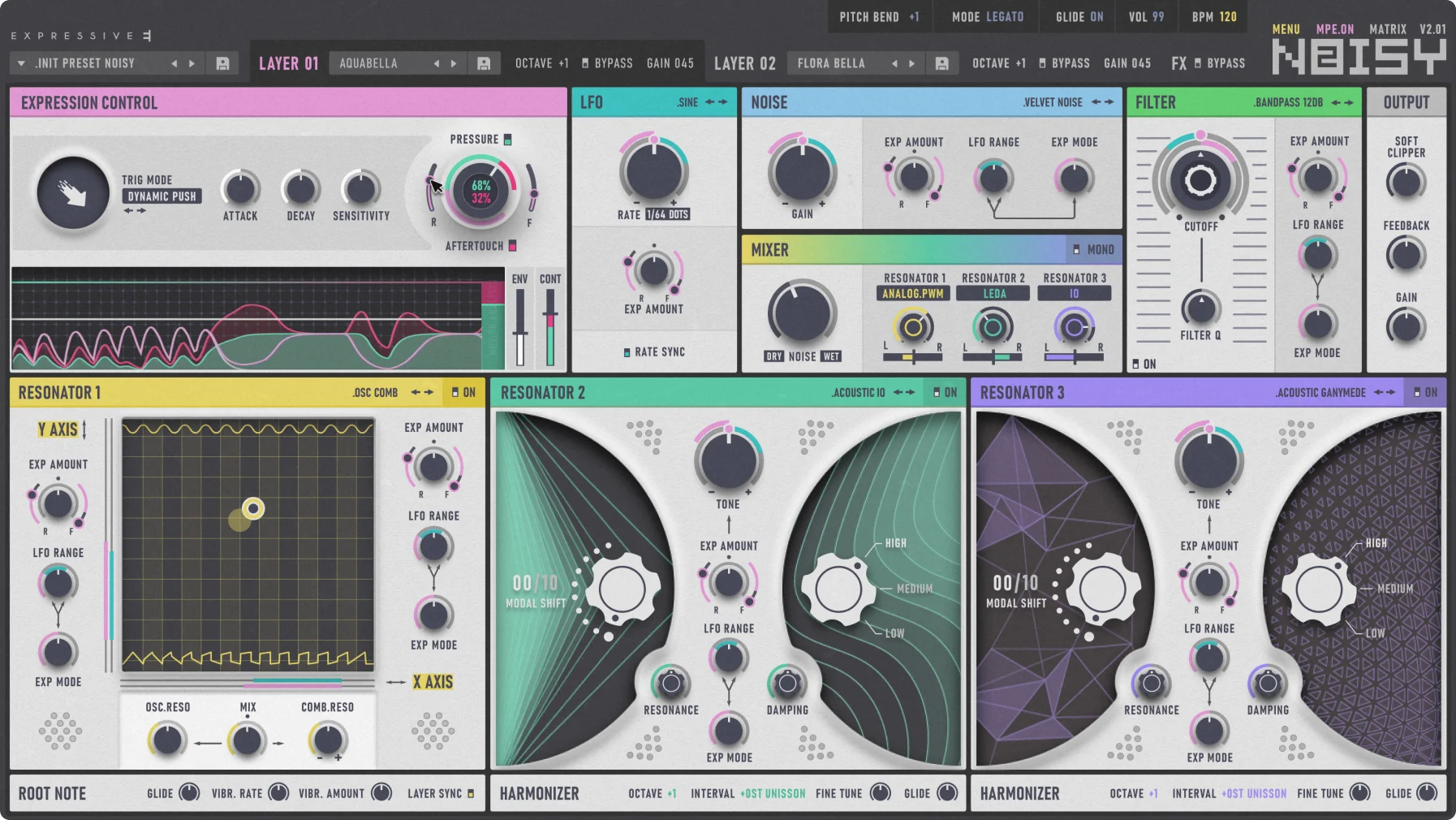 Expressive E Noisy 2