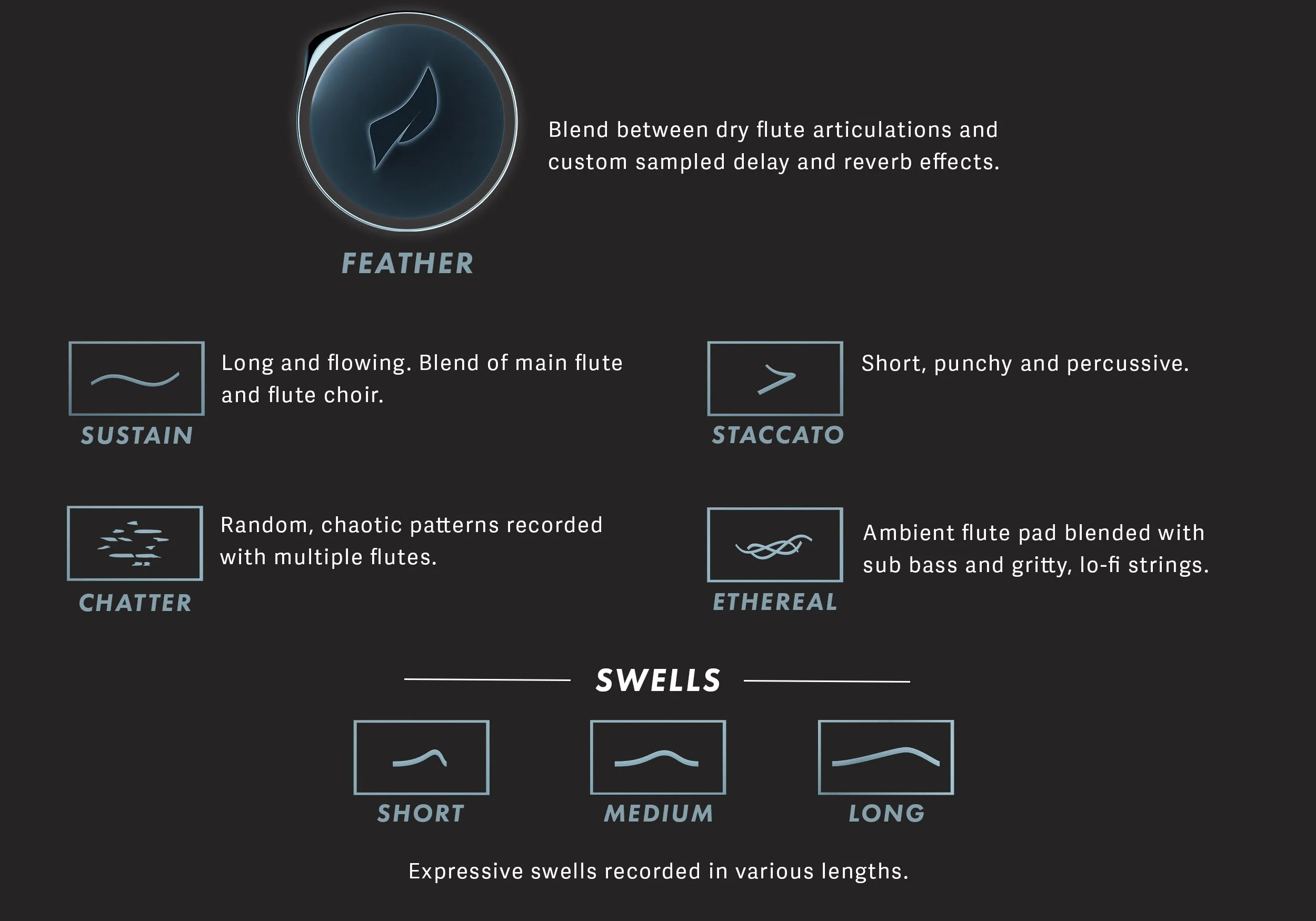 Spitfire Audio – Jon Meyer The Feathered Flute (KONTAKT)