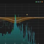 Orra Audio Orra EQ for Mac Free Download