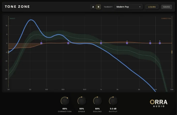 Orra Audio Orra EQ