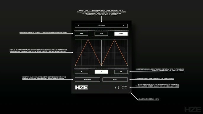 HZE – HYBRID CIRCUITS (ONE SHOT KIT) (WAV)