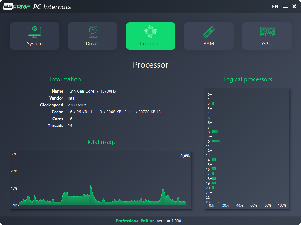 PC Internals Pro 2026