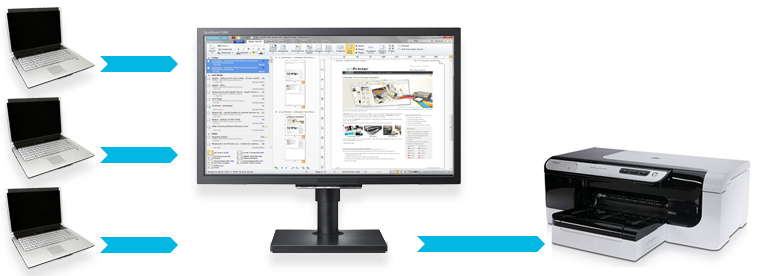 priPrinter Professional 2026