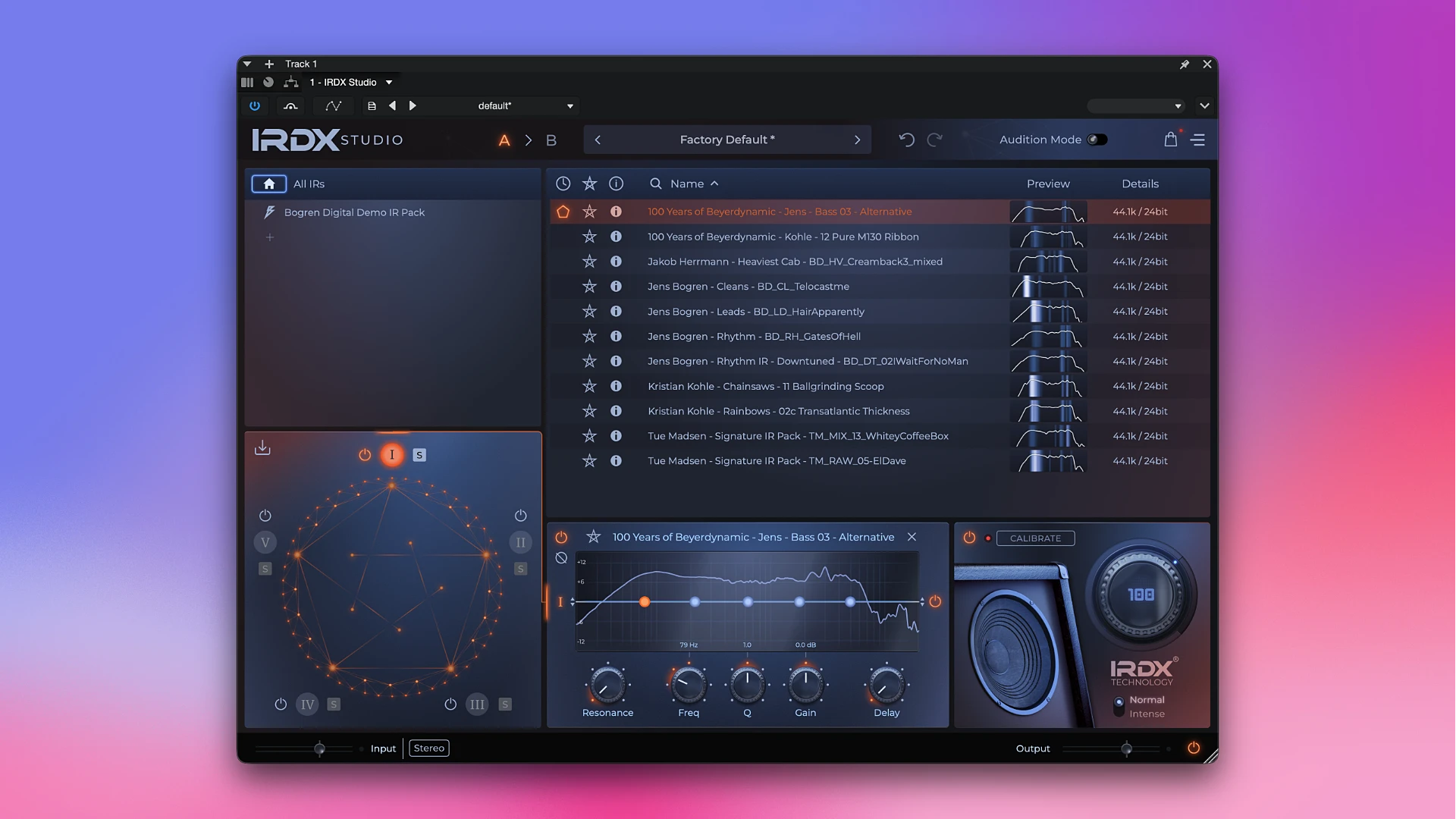 Bogren Digital IRDX Studio