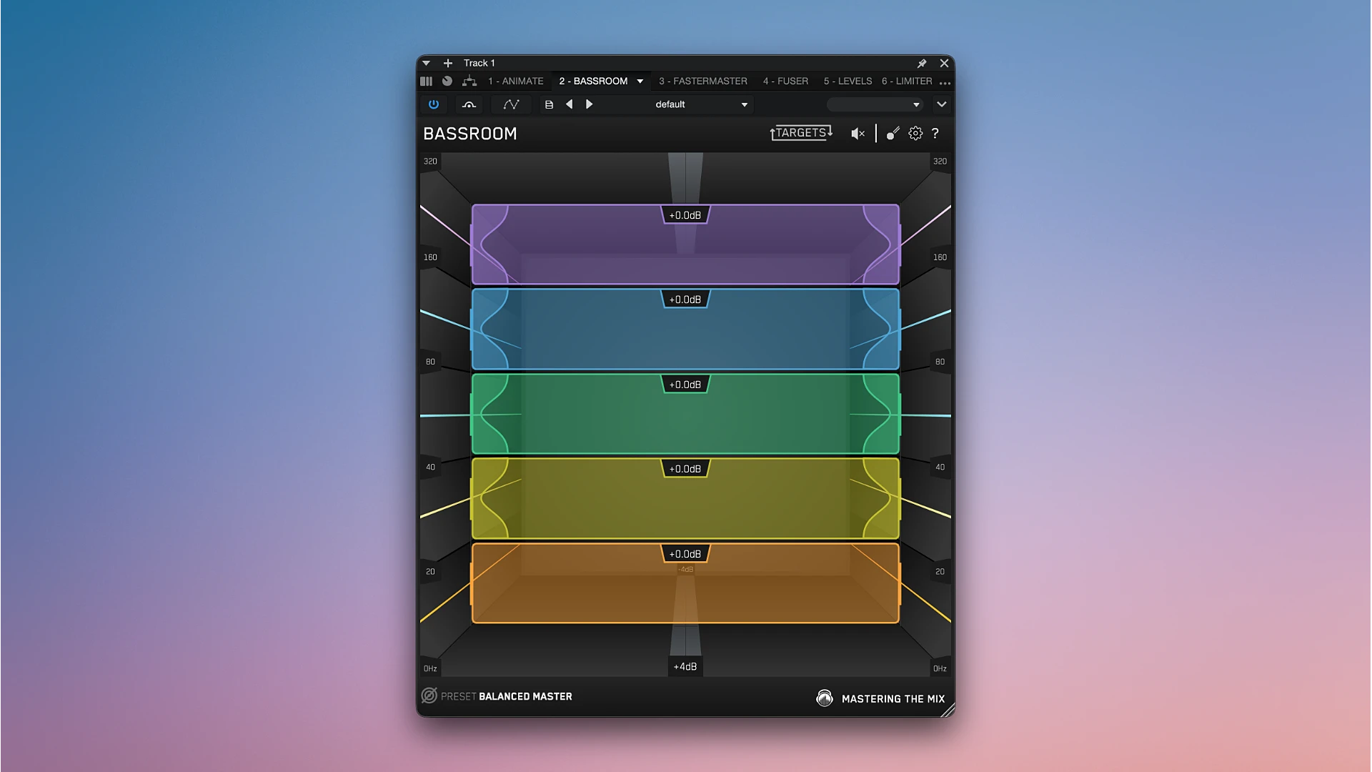 Mastering the Mix Bundle