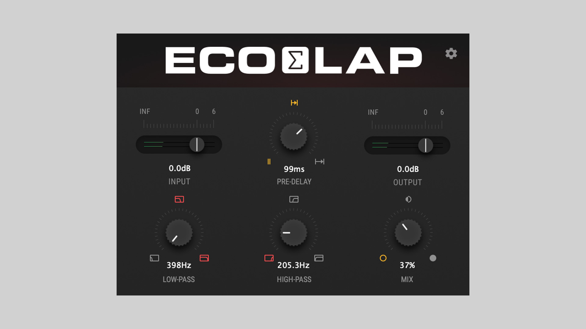HEAR360 Ecoplate