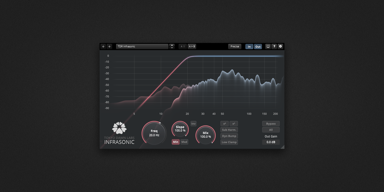 Tokyo Dawn Labs TDR Infrasonic 