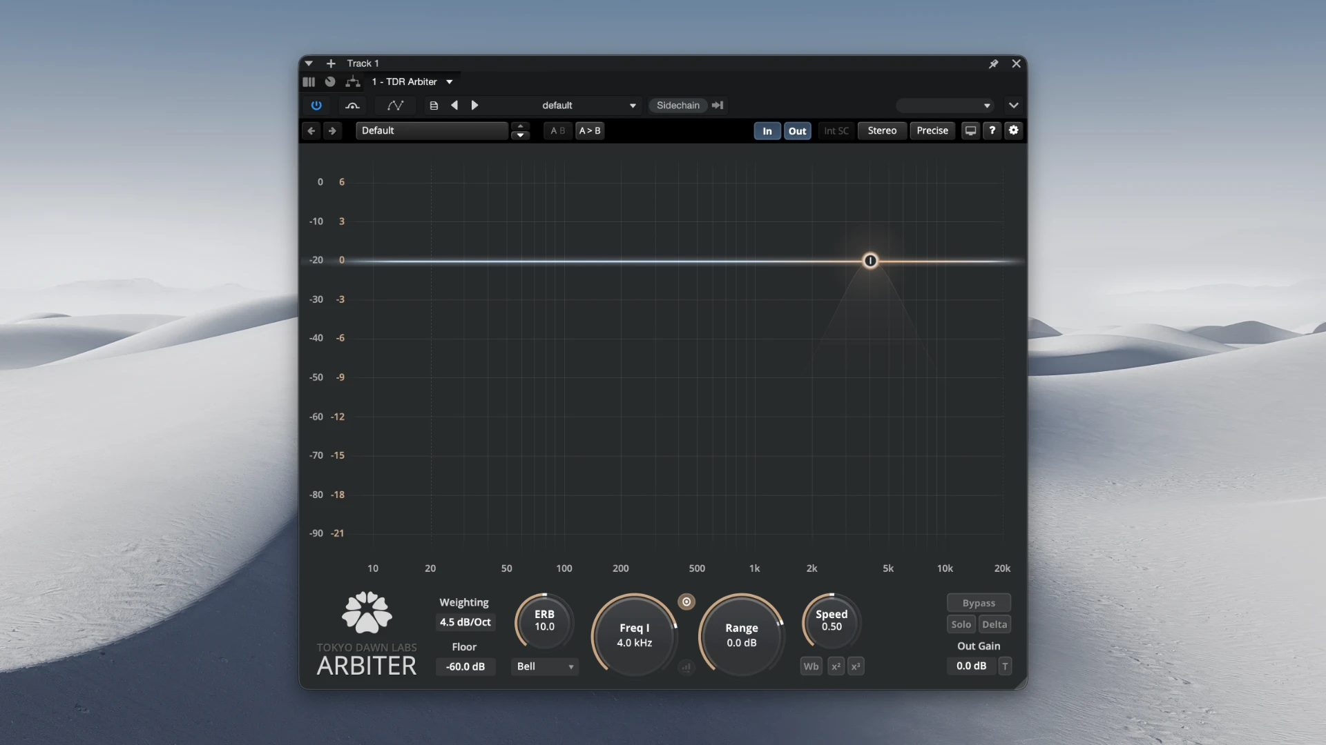 Tokyo Dawn Records Special Filters Bundle