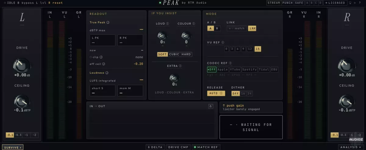 RTM Audio Peak