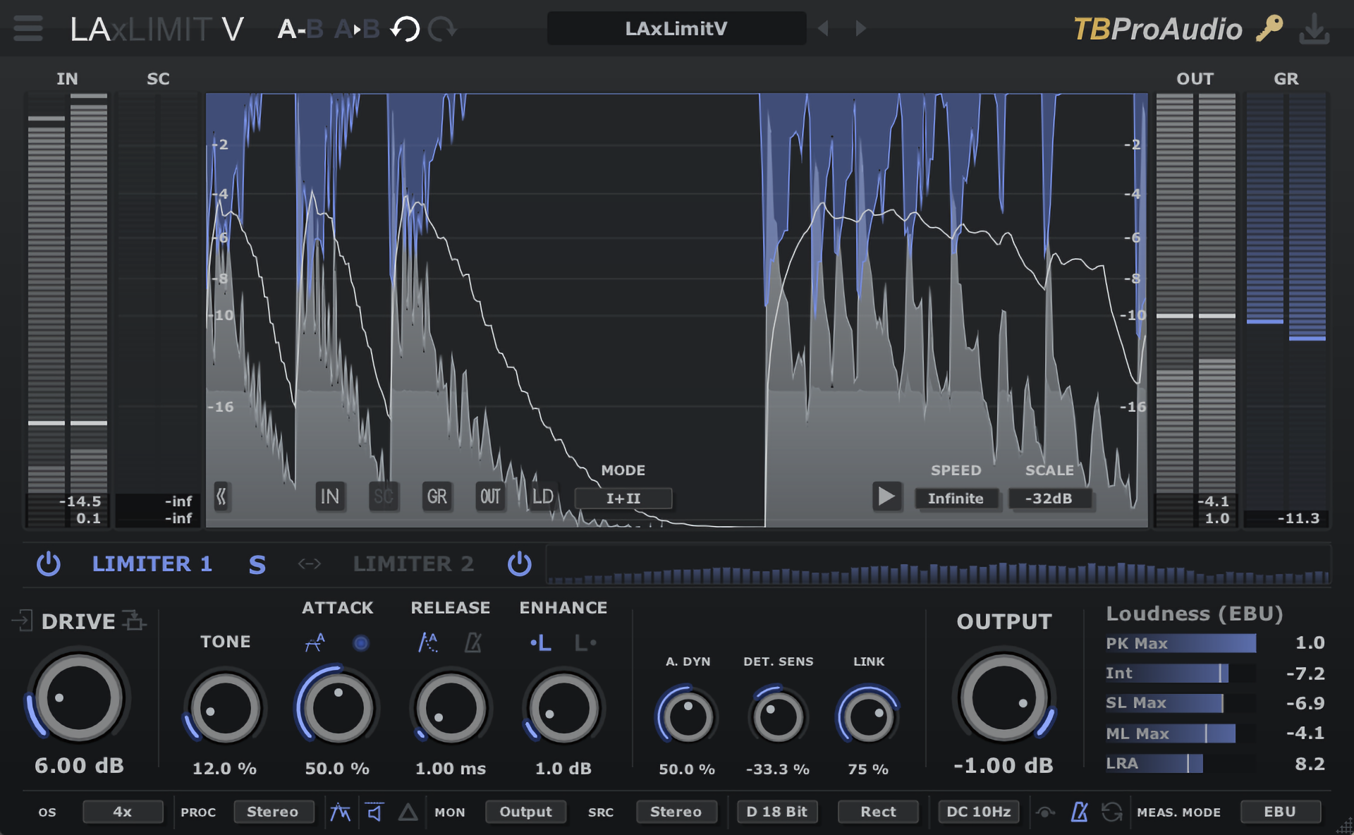 TBProAudio LAxLimit5
