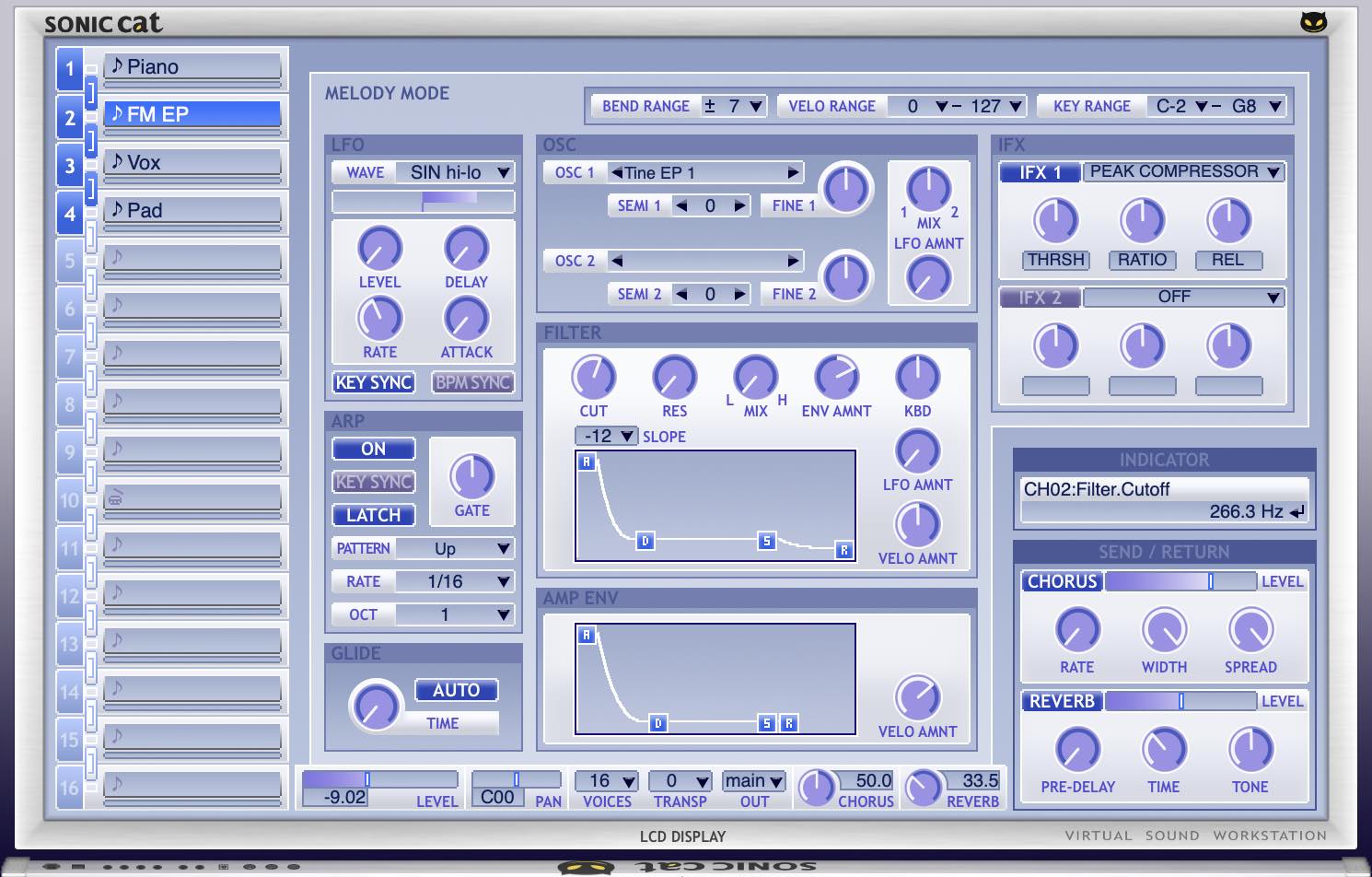 SonicCat Purity