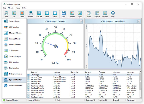SysGauge Ultimate 2026