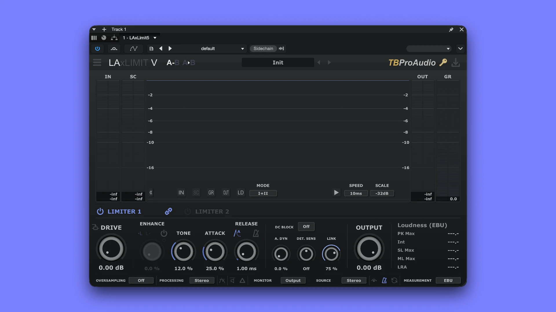 TBProAudio LAxLimit5