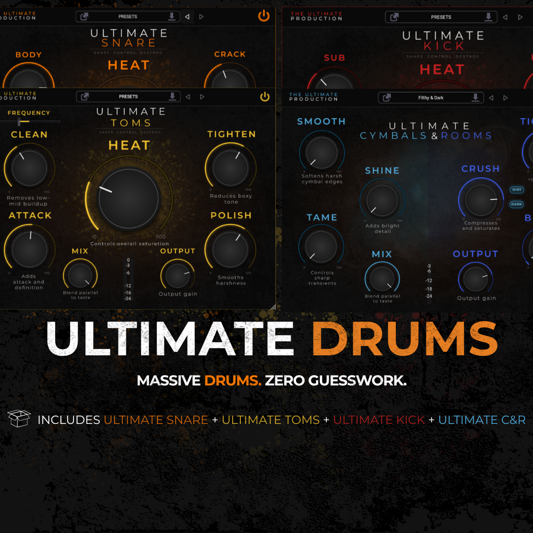 The Ultimate Production Ultimate Cymbals And Rooms