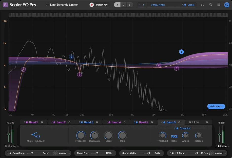 Scaler Music Scaler EQ Pro