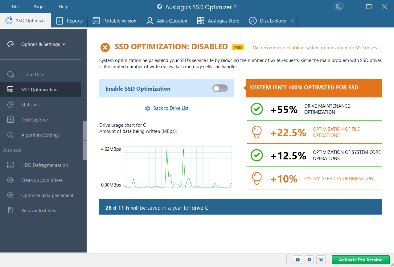 Auslogics SSD Optimizer Pro 2026
