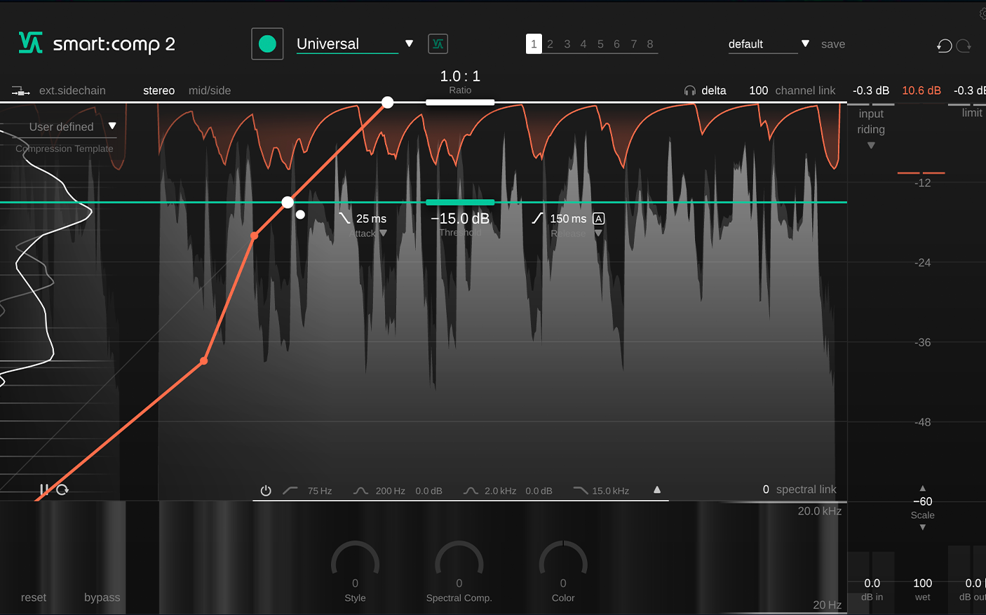 Sonible smart:comp 2 